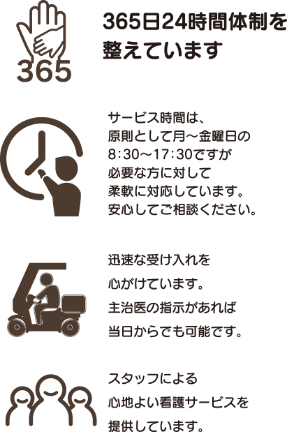 365日24時間体制を整えています